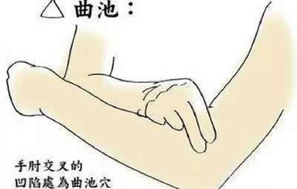 你知道嗎？常按身體這6大穴位就能快速降壓！