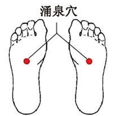 涌泉穴的穴位位置及按摩涌泉穴的功效與作用有哪些？