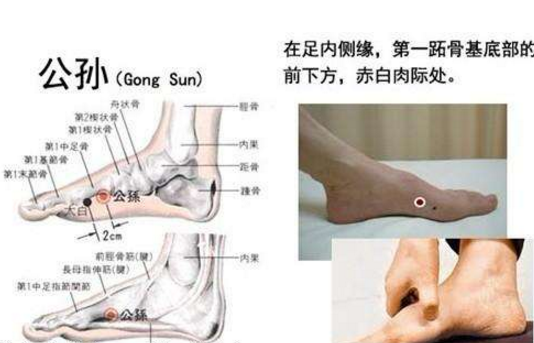 按摩公孫穴的功效與作用