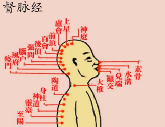 兌端穴圖片