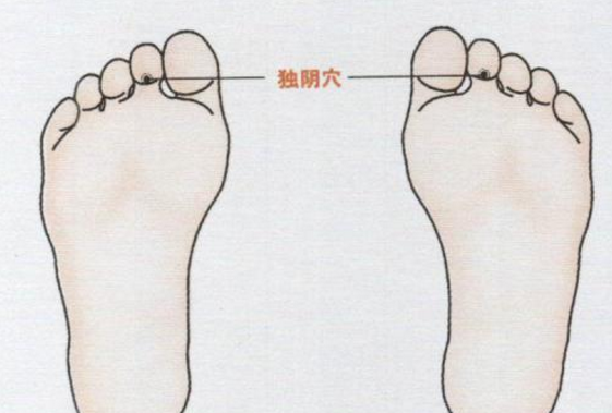 獨陰穴的準(zhǔn)確位置