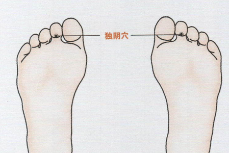 按摩獨陰穴