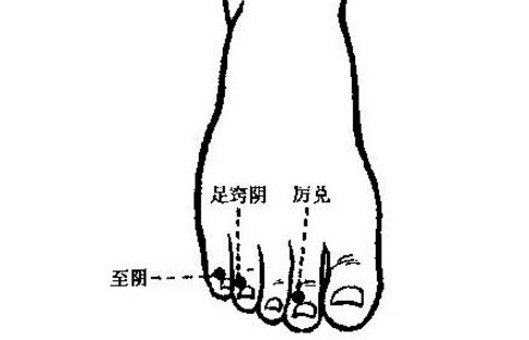 厲兌穴的按摩方法