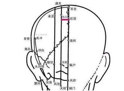 絡(luò)卻穴
