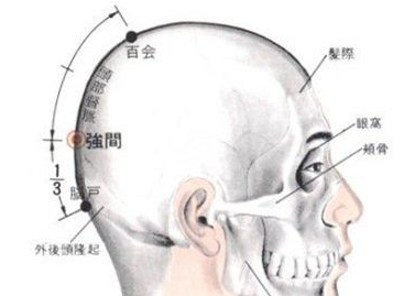 強間穴的作用
