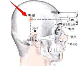天沖穴的按摩手法