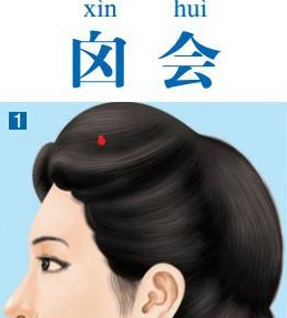 按摩囟會穴