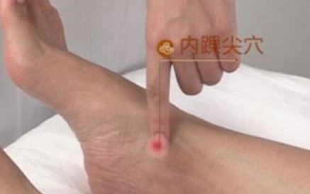內踝尖穴