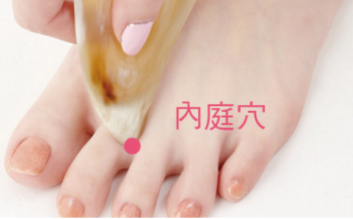 內庭穴穴位