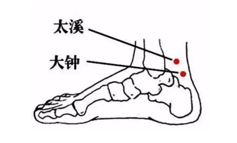 大鐘穴的圖片