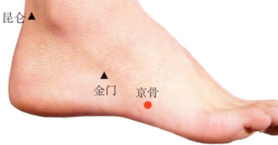 金門穴穴位