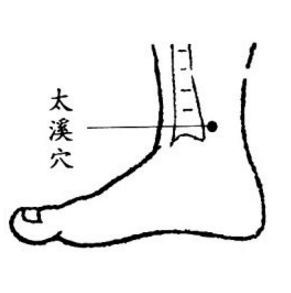 太溪穴疼痛是怎么回事？它的準確位置及按摩的功效與作用有哪些？