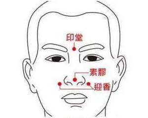 內迎香穴位置