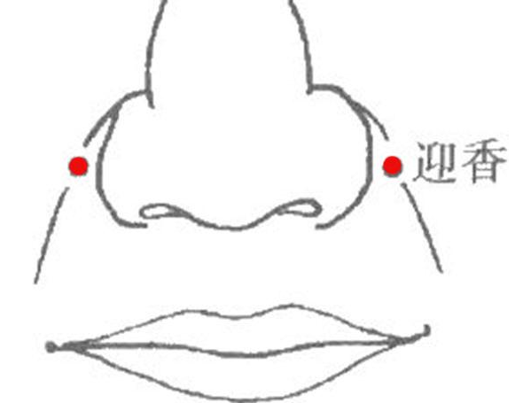 內迎香穴的功效與作用