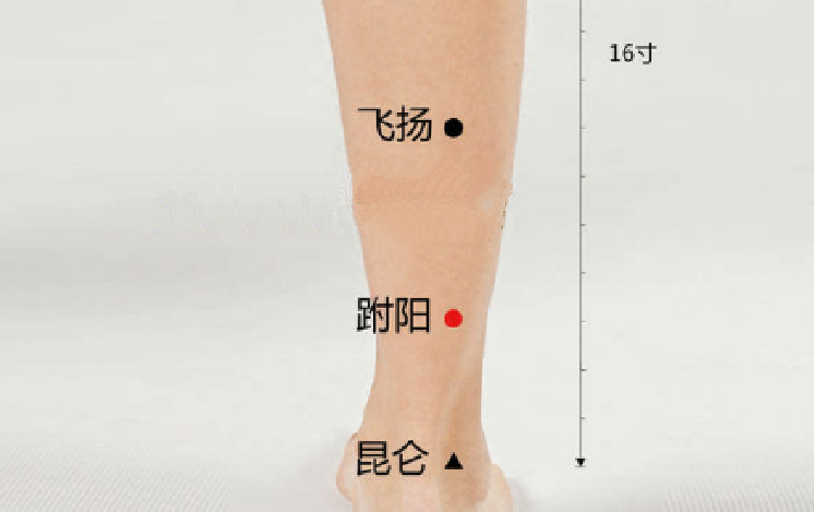 按摩跗陽(yáng)穴的好處