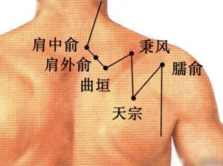 秉風穴的圖片