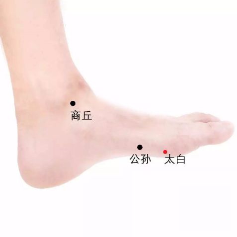 每天按摩太白穴能補肺健