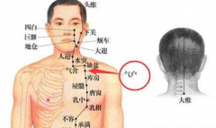 中醫(yī)按摩氣戶穴的好處及其氣戶穴位的準(zhǔn)確位置！
