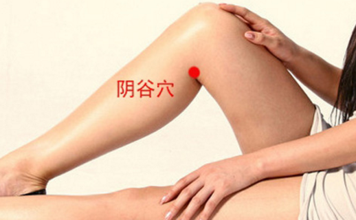 陰谷穴主治疾病