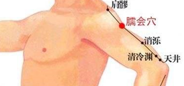 消濼穴位位置