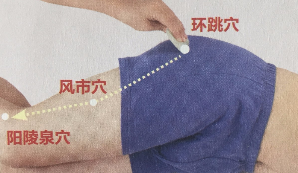 按摩環跳穴的好處