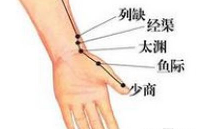 經(jīng)渠穴是禁灸穴