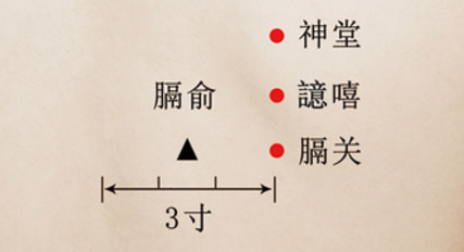 膈關穴的按摩方法