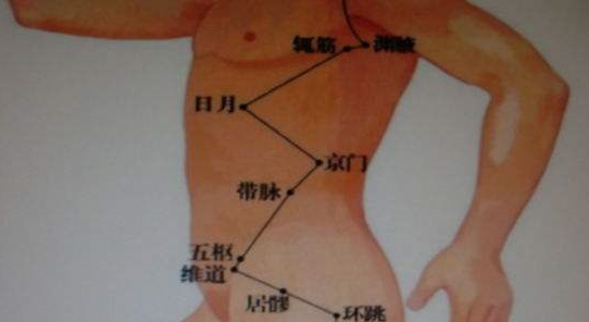 不容穴的圖片