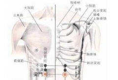 中醫教你按摩梁門穴治療胃潰瘍！梁門穴的位置怎么找？