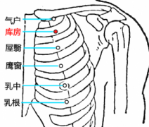 常按摩庫房穴有哪些好處