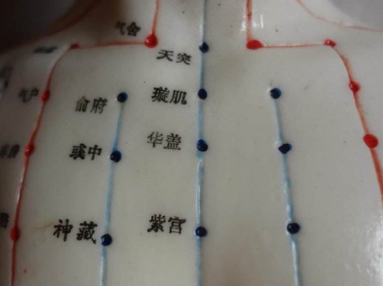華蓋穴的圖片