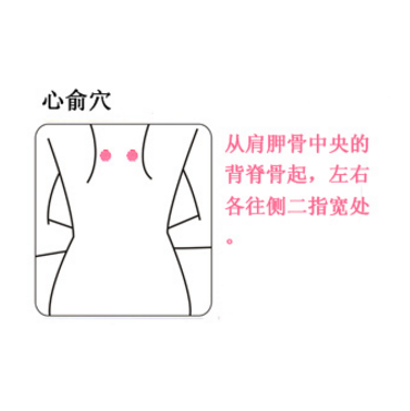 心俞穴疼痛是怎么回事？它的準確位置及其按摩的功效與作用有哪些？