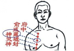 神藏穴的準確位置及按摩