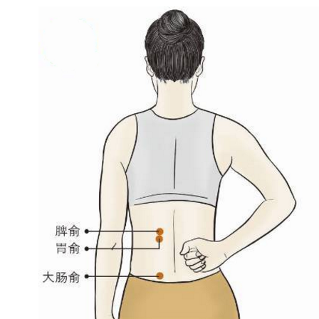 大腸俞穴酸痛是什么原因