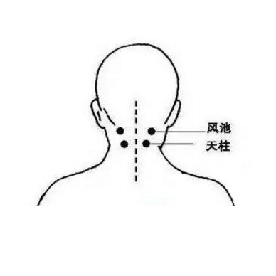 頭暈頭痛怎么辦？中醫(yī)教