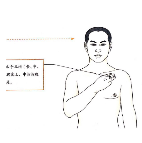 按摩中府穴可調理肺經，它的準確位置及其按摩的好處有哪些？