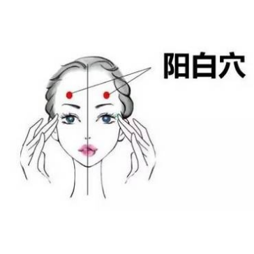 陽白穴疼痛是怎么回事？