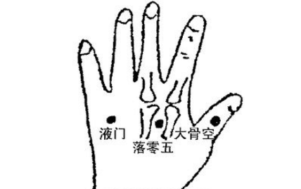 液門穴的按摩方法