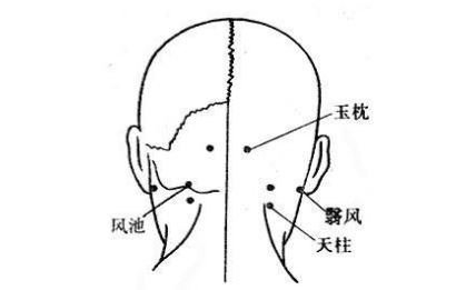 玉枕穴的功效與作用