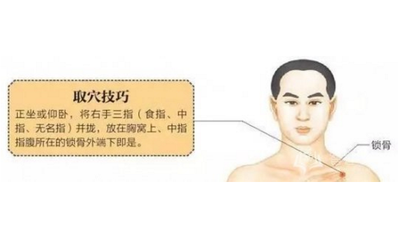 云門穴位置