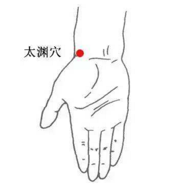 中醫(yī)教你按摩太淵穴可補(bǔ)氣強(qiáng)身，教你正確定位太淵穴的準(zhǔn)確位置！