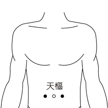 中醫教你常按天樞穴可治療便秘，但你知道它的準確位置在哪嗎？